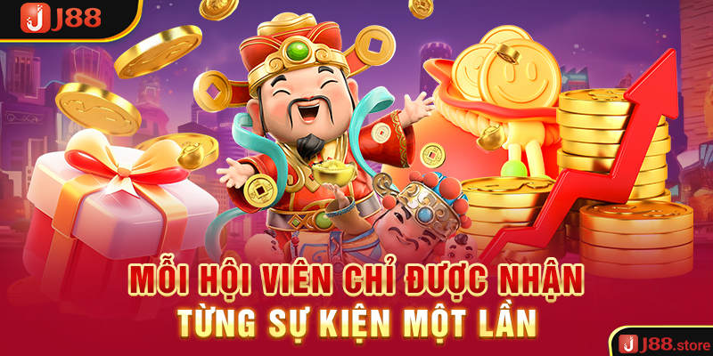 Mỗi hội viên chỉ được nhận từng sự kiện một lần